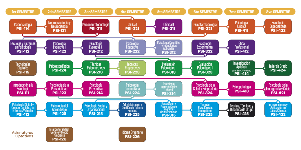 plan-e-psicologia-01
